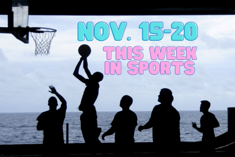 This Week in Sports Nov. 15-20