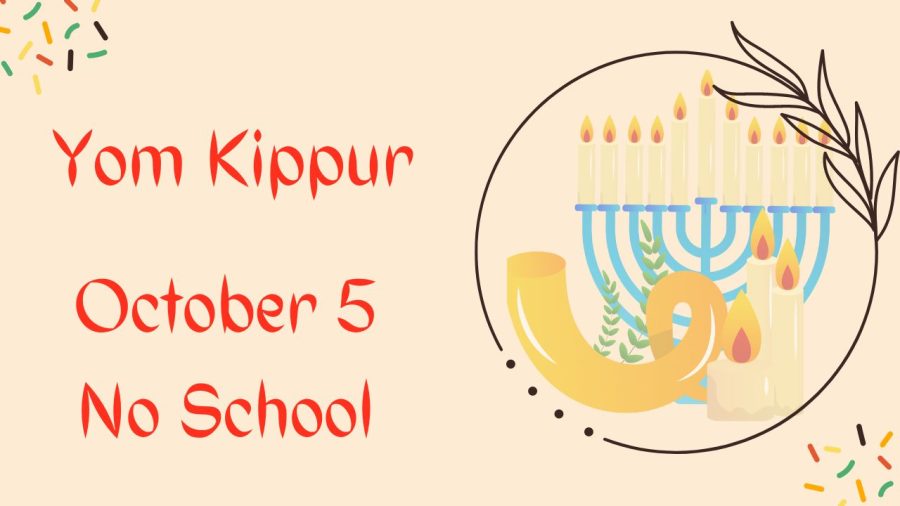 Yom+Kippur