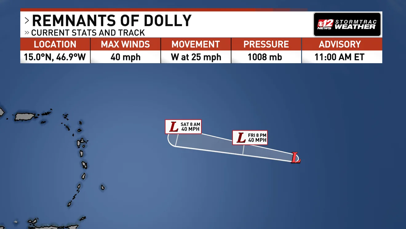 Satellite view of Tropical Storm Dolly's remnants moving west across the Atlantic