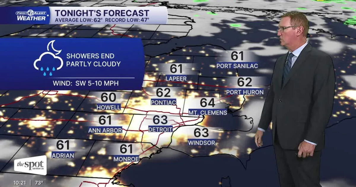 Metro Detroit Weather Alert Keeps a Storm Chance Through 10 P.m. as Showers Exit Overnight and Hotter 90-Degree Heat Returns Early Next Week