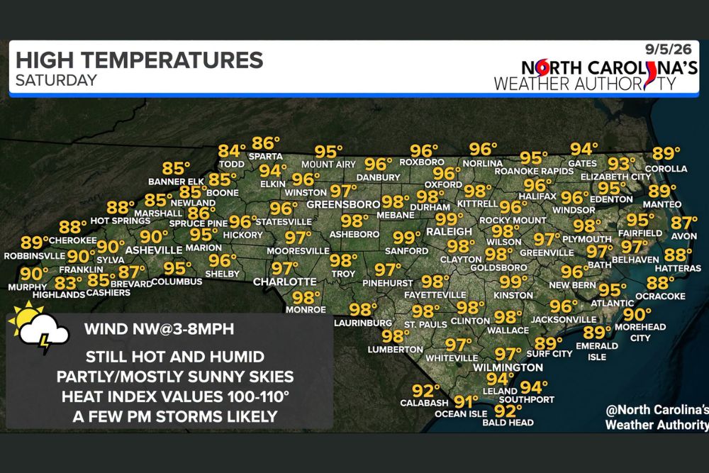 Approaching Cold Front Brings Strong to Severe Storm Threat Across North Carolina Saturday as Highs Soar Near 100 Statewide
