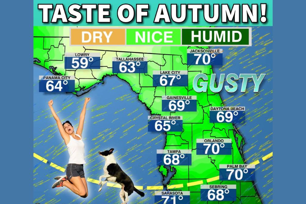 Brief Taste of Fall Arrives for Central and North Florida Wednesday Into Thursday as Gusty Winds Drop Dew Points and Humidity