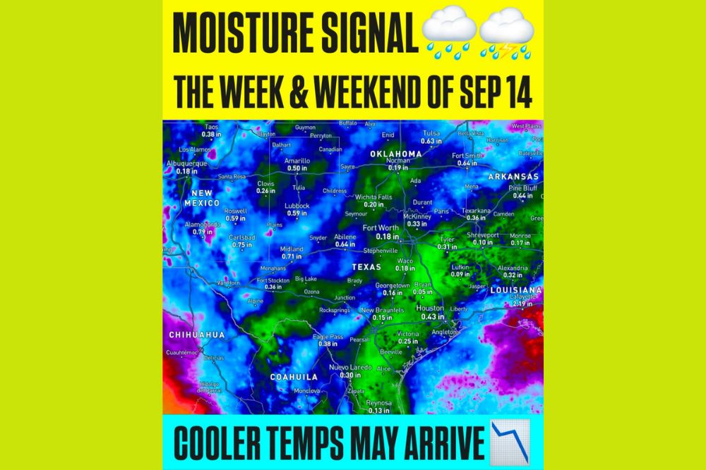 Growing Signal Shows Persistent Heat Dome Substantially Weakening by Mid September as Rain Chances Finally Rise Across Oklahoma Texas and Near Areas