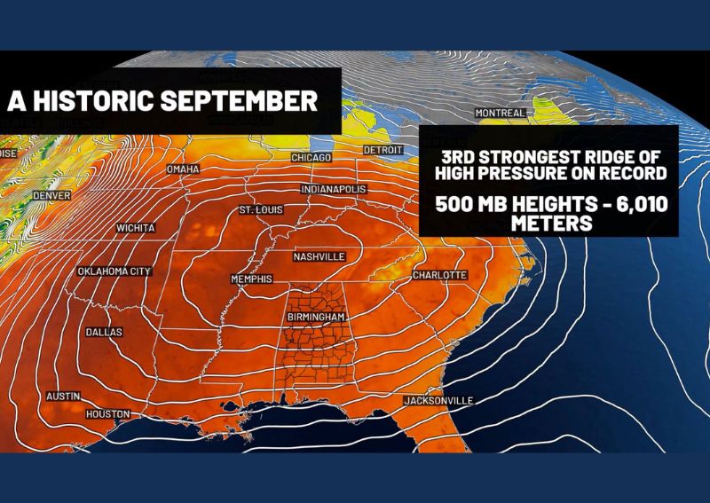 Historic High Pressure Ridge Fuels Record September Heat in Alabama as Birmingham Ties Warmest Stretch Since 1925 With 6010 Meter 500mb Height