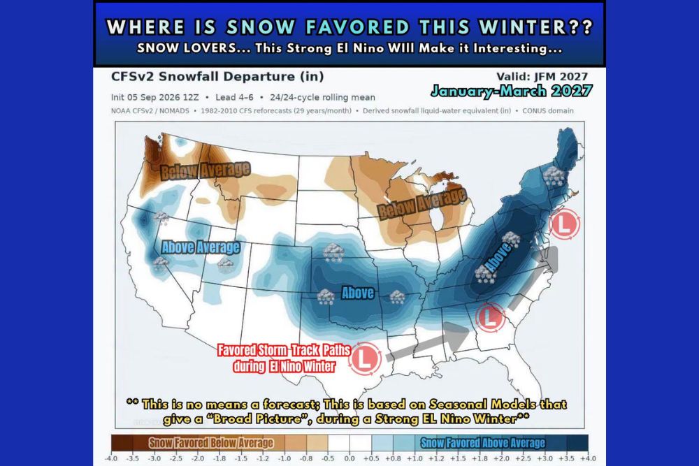 Near Record Strong El Niño Could Shape Winter Snowfall Patterns Across the United States According to Early Seasonal Models