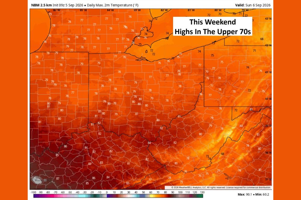 Pleasant Weather Finally Returns to Ohio This Holiday Weekend as Highs Settle Into the Upper 70s With Lower Humidity